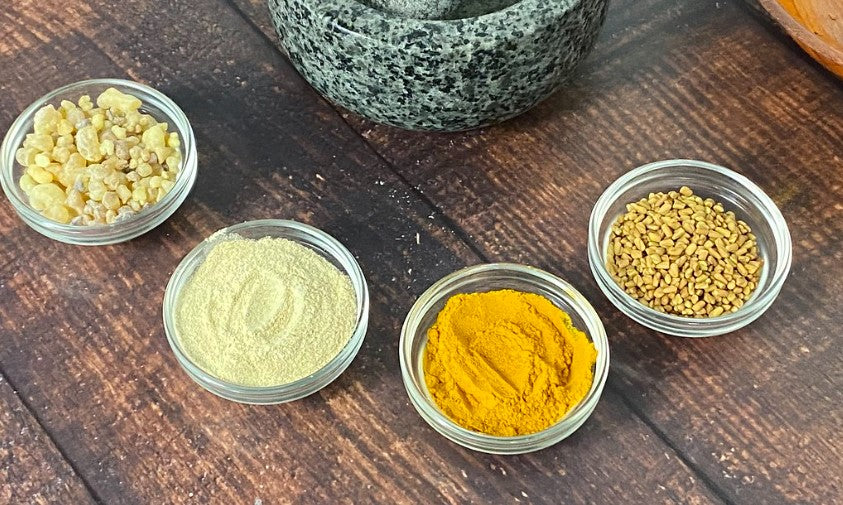 Ayurveda market in India: Trends and growth outlook