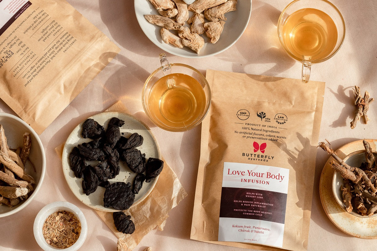 Herbal Tea for Weight Loss and Overall Well-Being