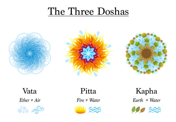 10 Ways to Balance Vata Dosha